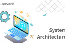 Category: Architecture - InterviewBit
