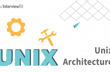 Unix Architecture