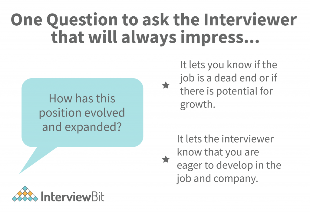 Questions To Ask In An Interviewer