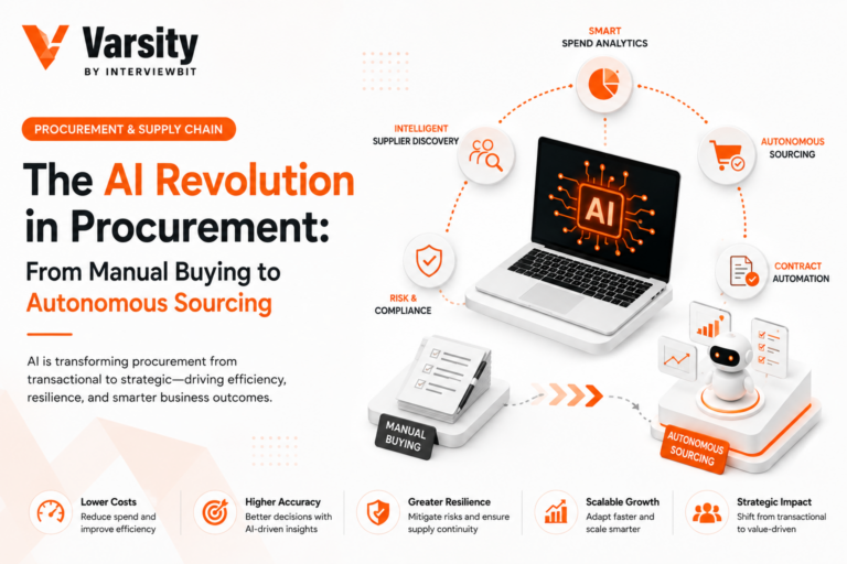 The AI Revolution in Procurement