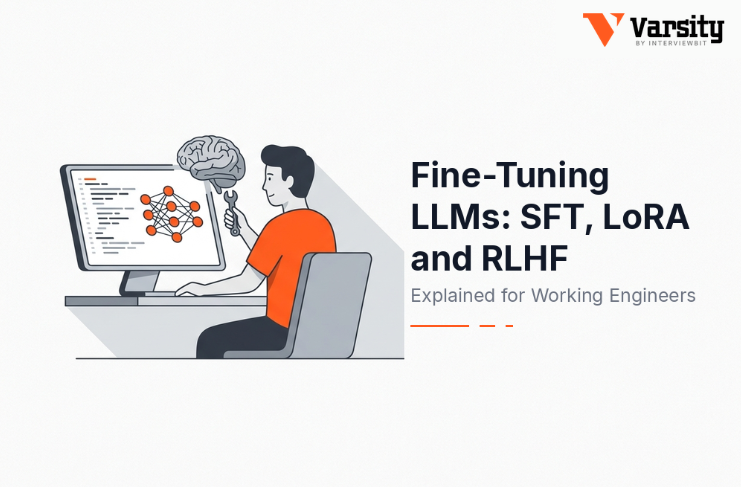 Fine-Tuning- LLMs- SFT- LoRA- and -RLHF.png