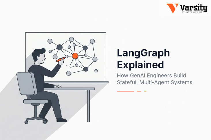 langgraph-explained.png
