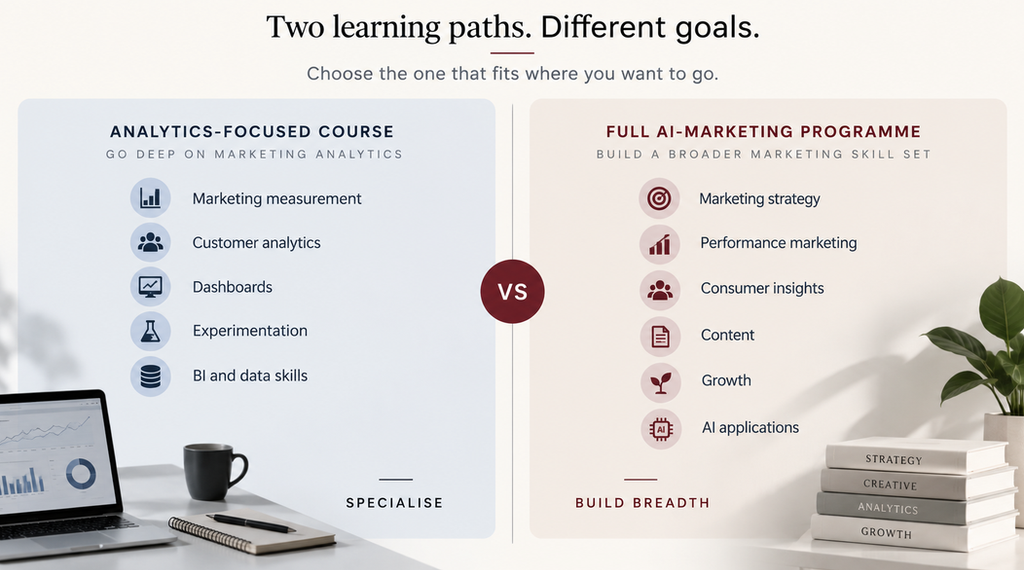Marketing analytics course comparison between an analytics-focused course and a broader AI-marketing programme
