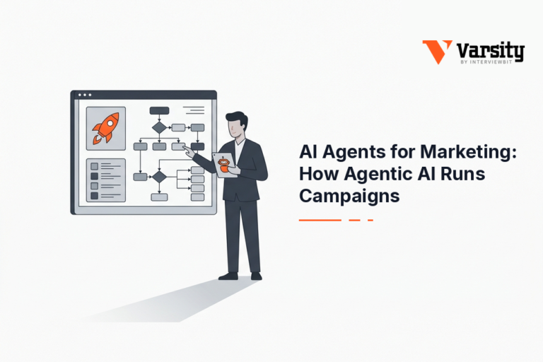 ai agents for marketing