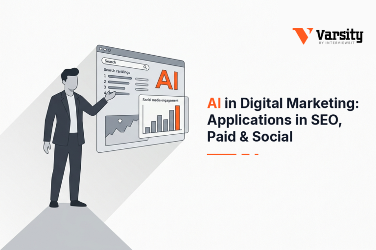 ai in digital marketing