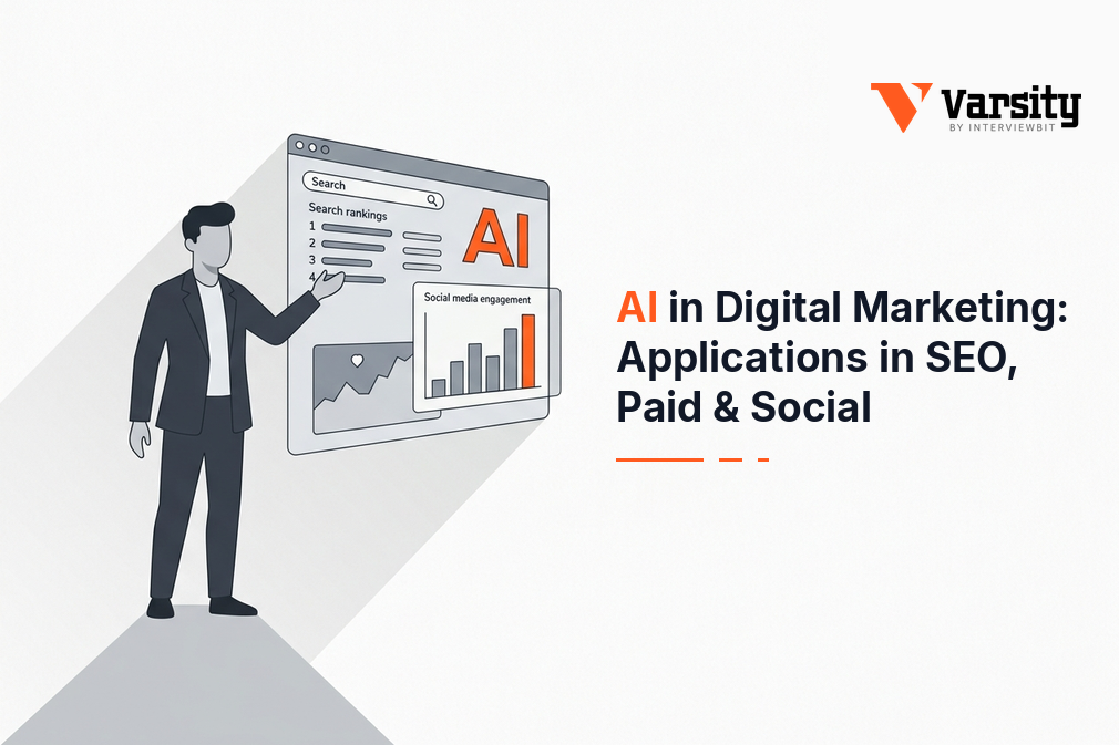 ai in digital marketing
