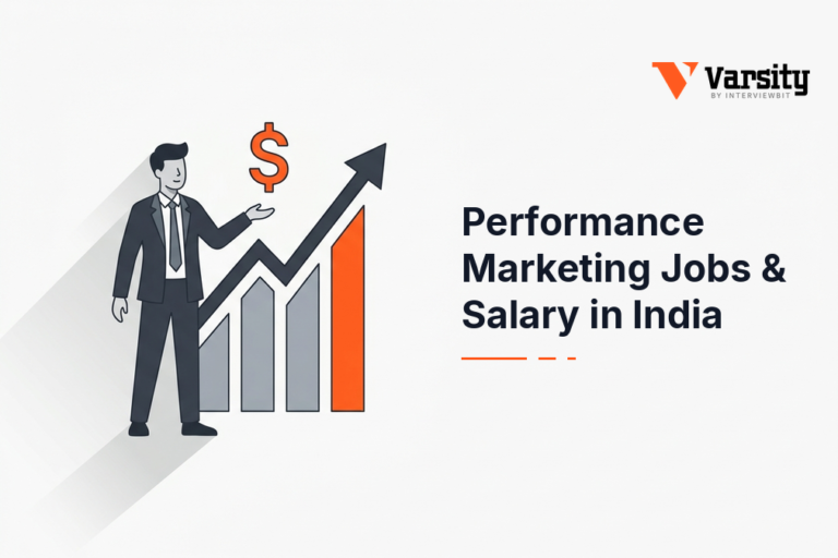 performance marketing jobs salary in india