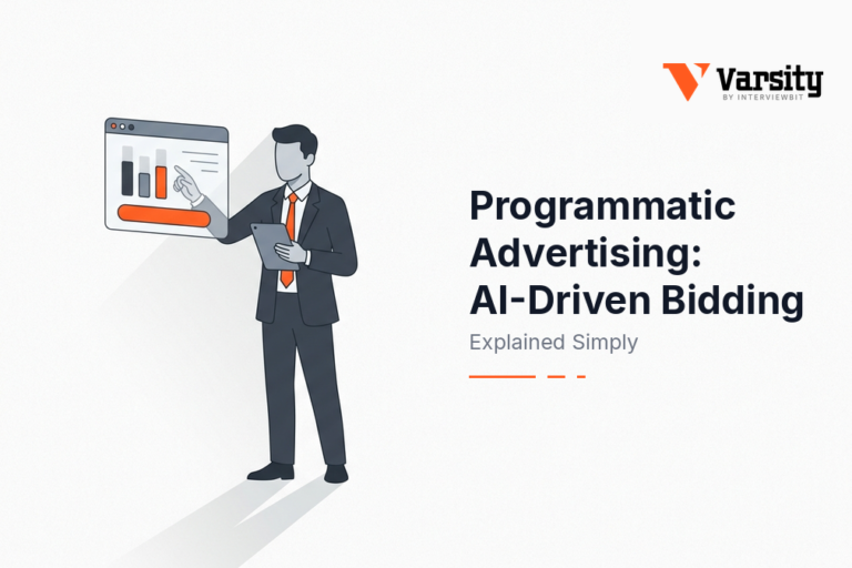 PROGRAMMATIC ADVERTISING