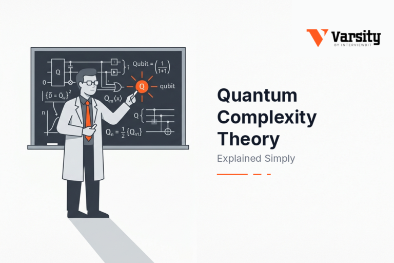 quantum complexity theory