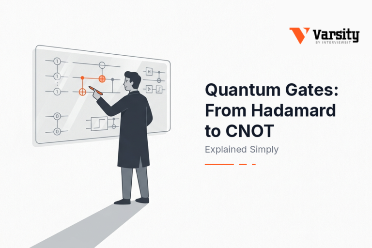 quantum gates explained