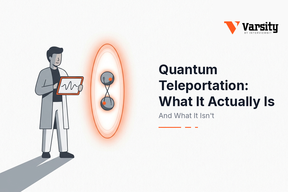 quantum teleportation banner image