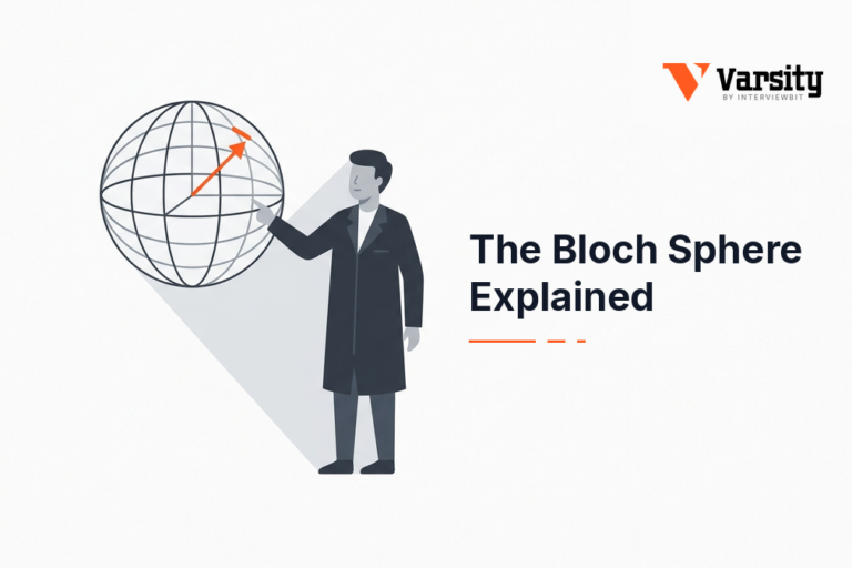 BLOCH SPHERE EXPLAINED