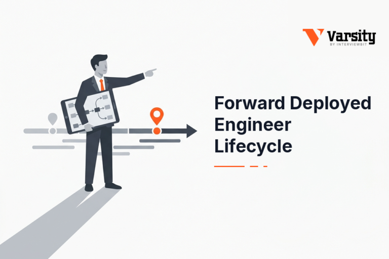 fde lifecycle