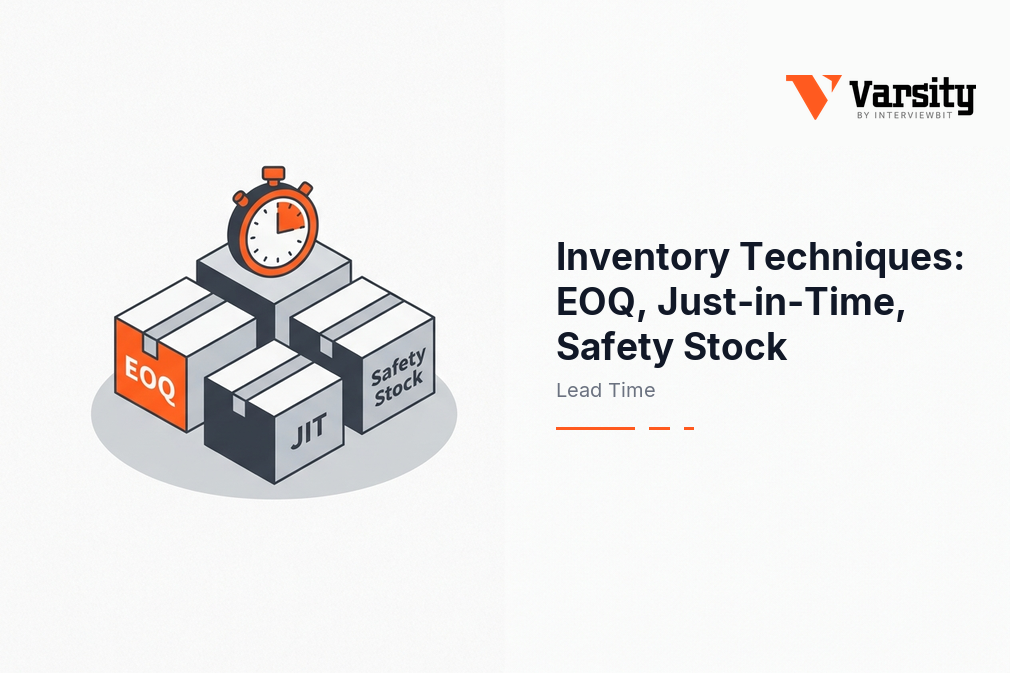 Inventory-techniques-eoq-just-in-time-safety-stock