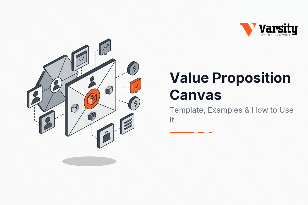 Value-proposition-canvas