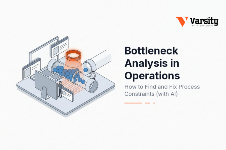 bottleneck analysis in operations