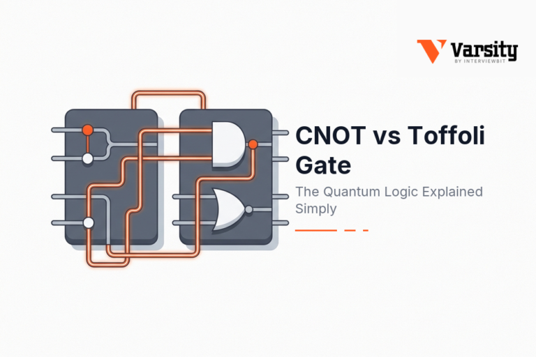 cnot-vs-toffoli-gate-banne
