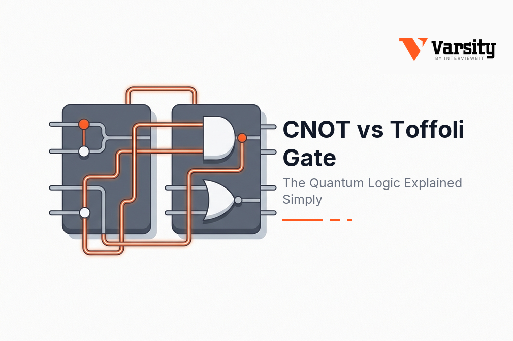 cnot-vs-toffoli-gate-banne
