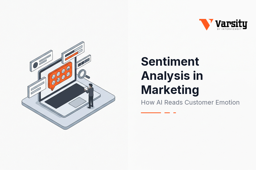 Sentiment-analysis-in-marketing