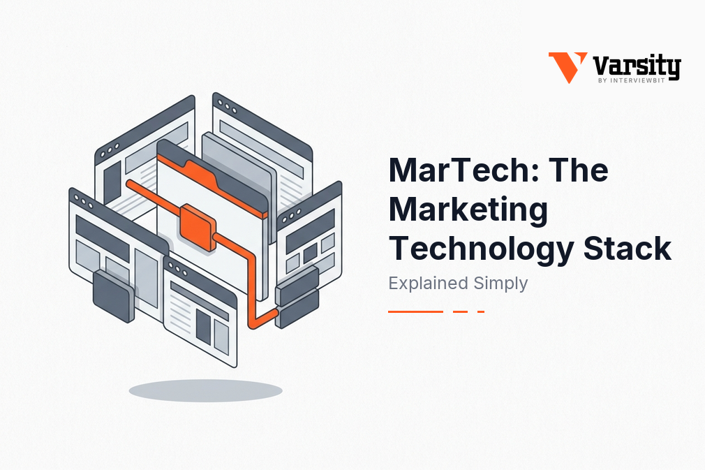 martech-explained-the-marketing-technology-stack