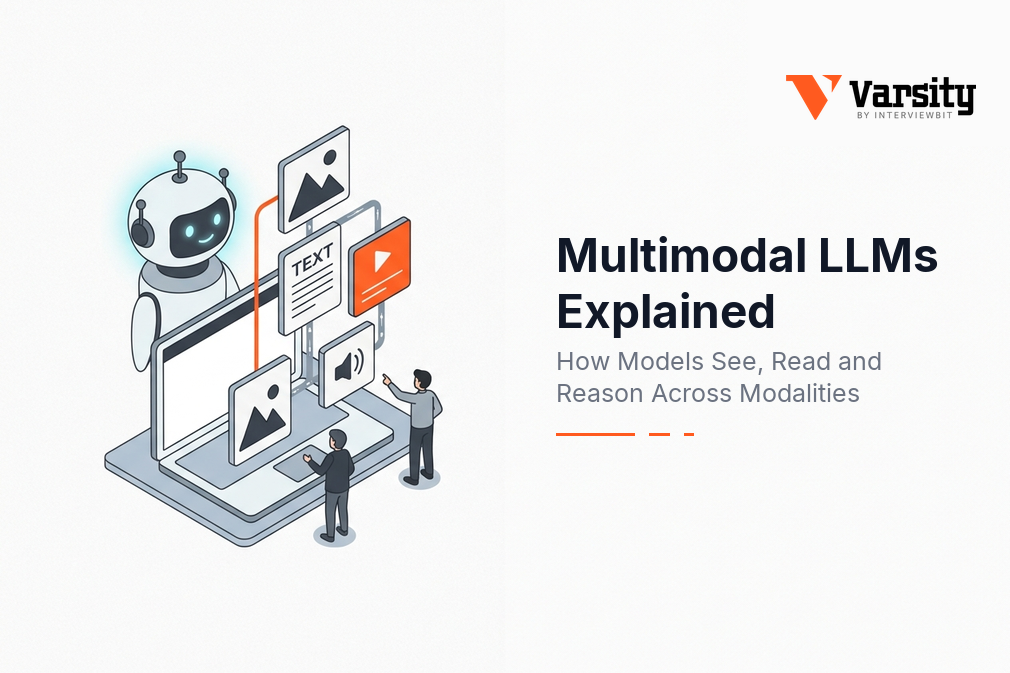 multimodal-llms-explained