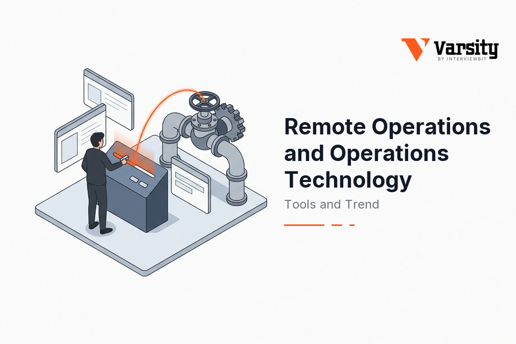 remote operations and operations technology tools