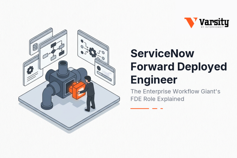 ServiceNow Forward Deployed Engineer