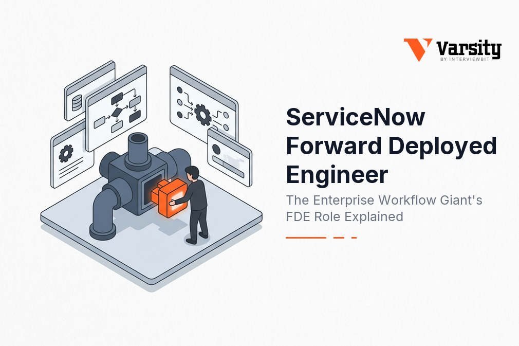 ServiceNow Forward Deployed Engineer