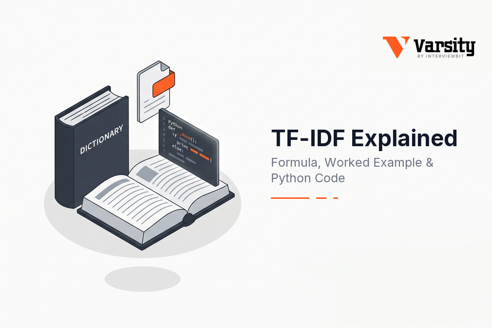 tf-idf-explained