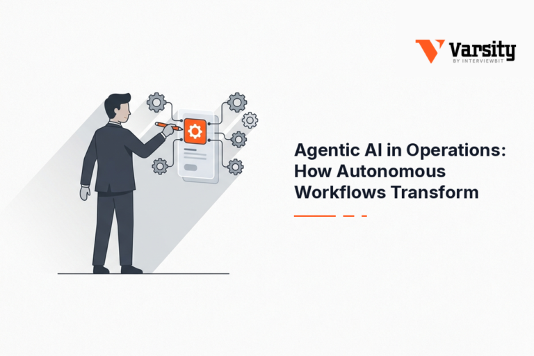 agentic ai in operations
