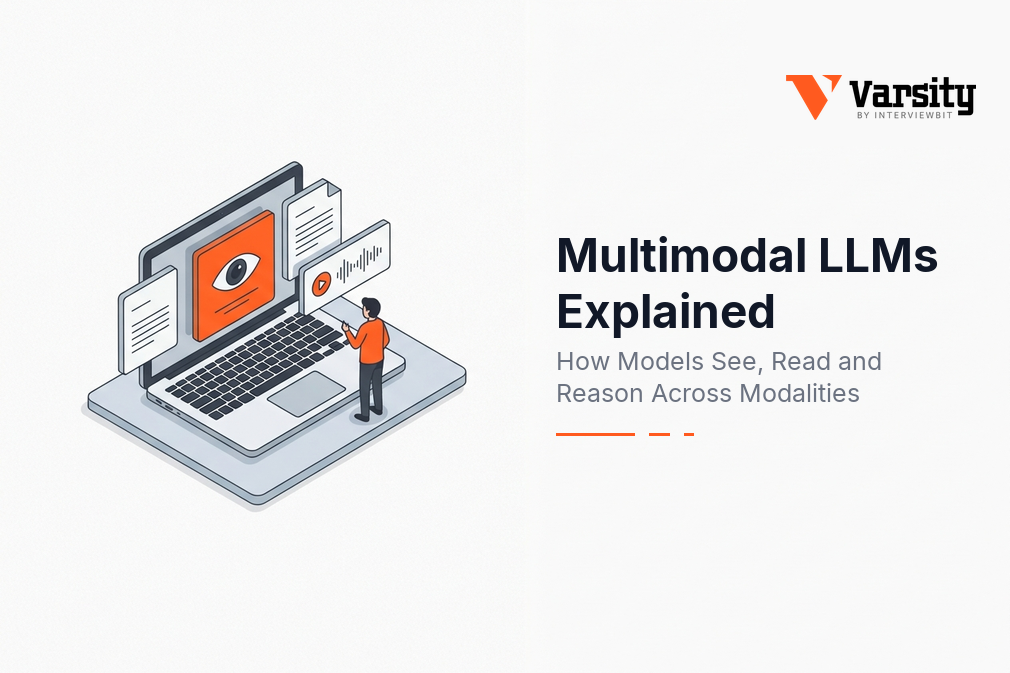 multimodal-llms-explained