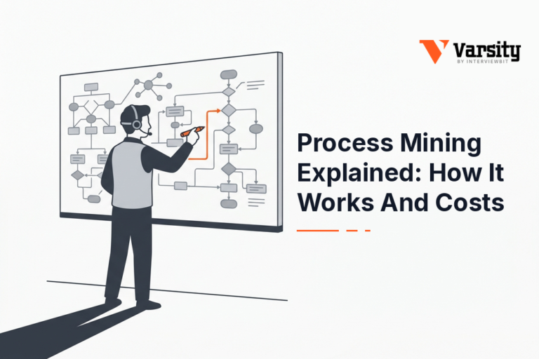 process mining