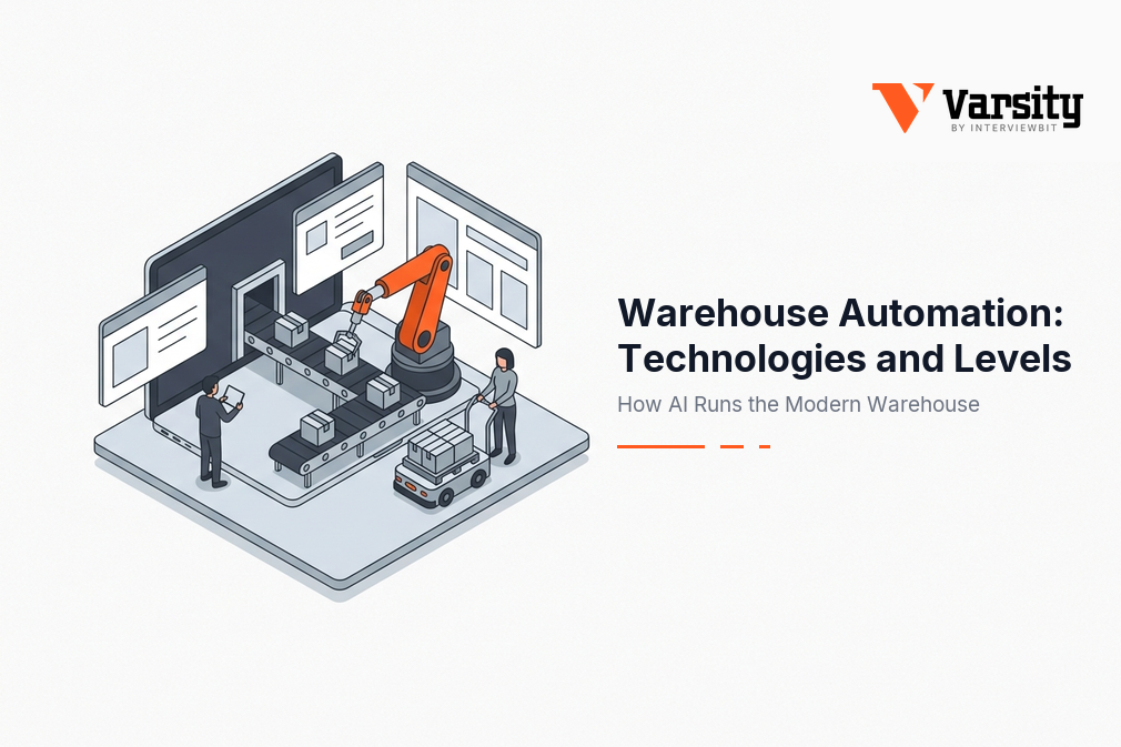 warehouse-automation-technologies