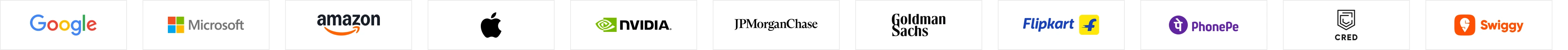 Google, Microsoft, Amazon, Apple, NVIDIA, JPMorgan Chase, Goldman Sachs, Flipkart, PhonePe, CRED and Swiggy