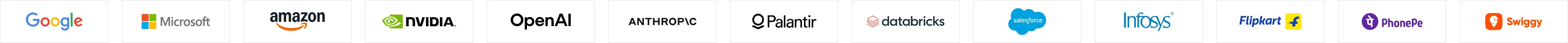 Google, Microsoft, Amazon, NVIDIA, OpenAI, Palantir, Databricks, Salesforce, Infosys, Flipkart, PhonePe and Swiggy