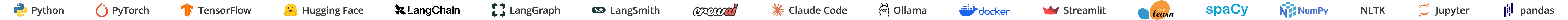 Python, PyTorch, TensorFlow, Hugging Face, LangChain, LangGraph, LlamaIndex, MCP, FastAPI, Streamlit and Docker